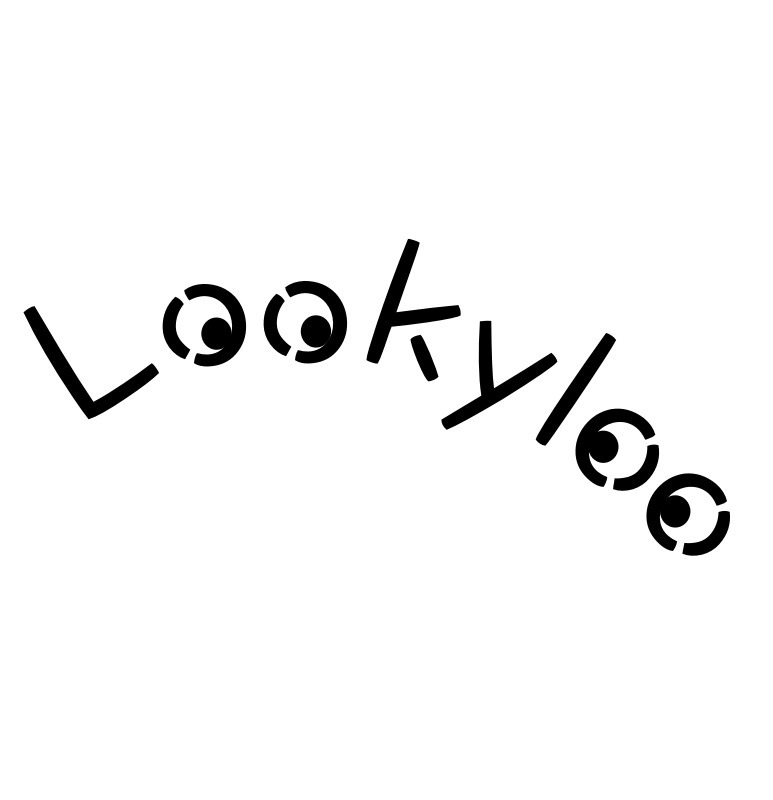 lookyloo